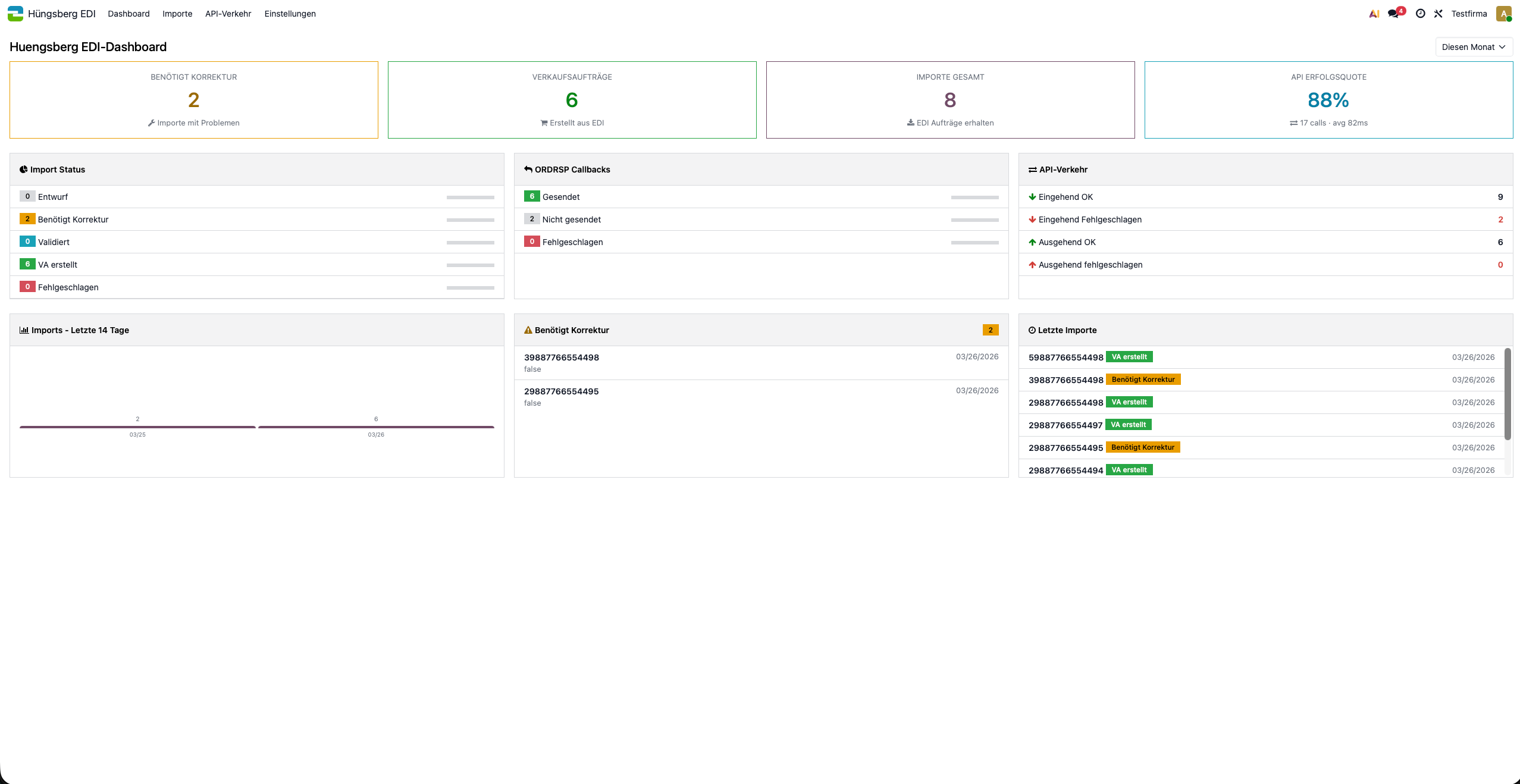 Hüngsberg EDI Dashboard