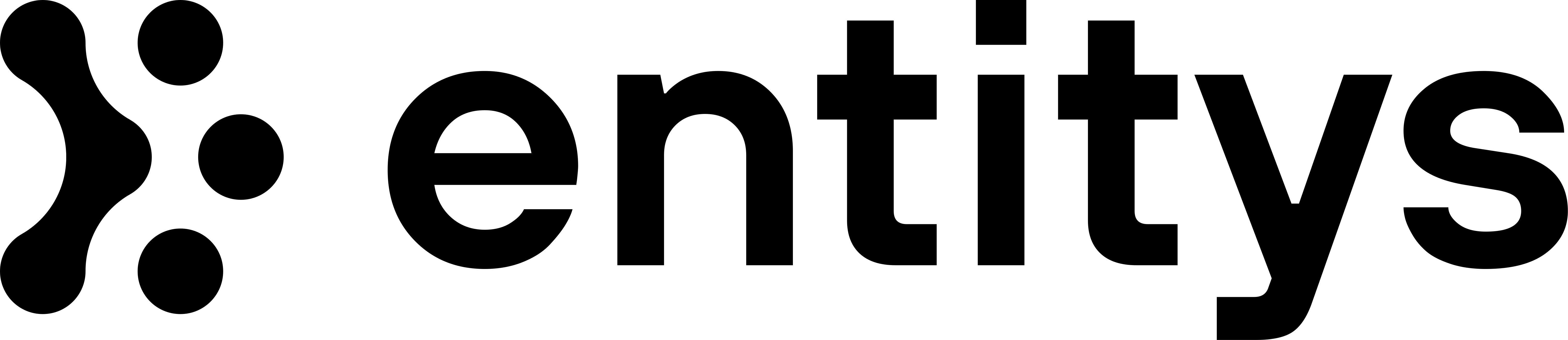 Entitys